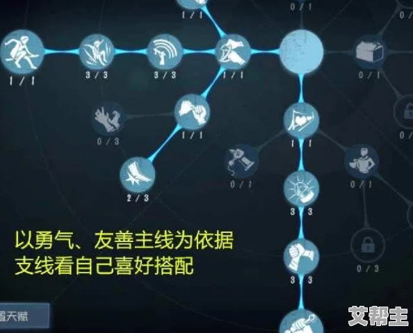 深入解析第五人格游戏机制：排位匹配系统全面详解