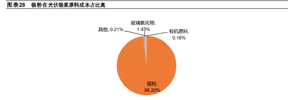 国产有黄有色：新材料技术突破助力提升产品质量与市场竞争力，推动行业可持续发展