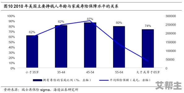 国产黄片刺激：分析其对社会文化的影响及观众心理需求的深层次解读与思考