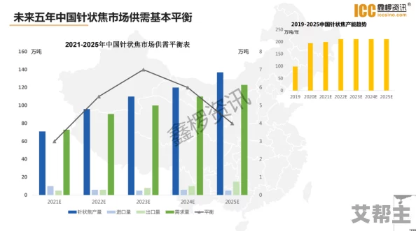 九一果冻制品厂杨柳：探讨果冻制作工艺及其在市场中的应用与发展趋势分析