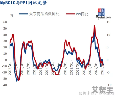 欧美日本一区二区：震惊！全球经济巨头突然宣布重大合作，市场反应剧烈引发广泛关注！