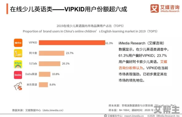 58吃瓜：最新调查显示，58同城用户满意度提升至90%，服务质量获广泛认可与好评