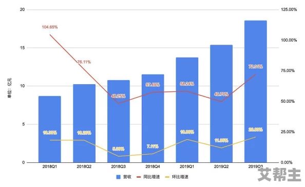 国产厕拍大神：从网络现象到文化现象的深度剖析与影响力研究