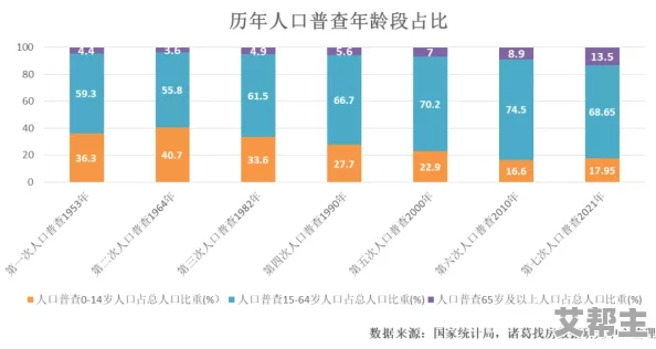 伊犁园2024人口：网友热议未来发展与人口结构变化，期待更多政策支持和资源投入