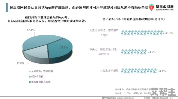 美女被cao免费观看网站软件：最新热门应用引发用户热议，安全性与隐私保护成关注焦点！