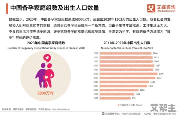 性做久久久久久网站：最新研究显示在线性行为对人际关系的影响与日俱增，专家呼吁关注网络安全与心理健康问题