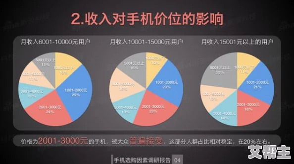 日韩三级一区：最新研究显示日韩文化交流对年轻一代的影响日益显著，推动了两国经济与社会的发展