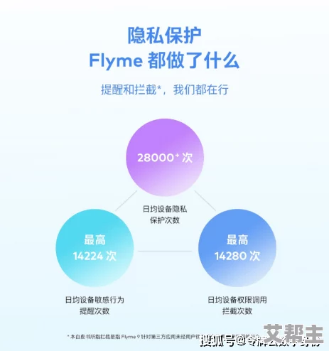 yymh登录页面免费弹窗引发用户热议，安全性与隐私保护成关注焦点