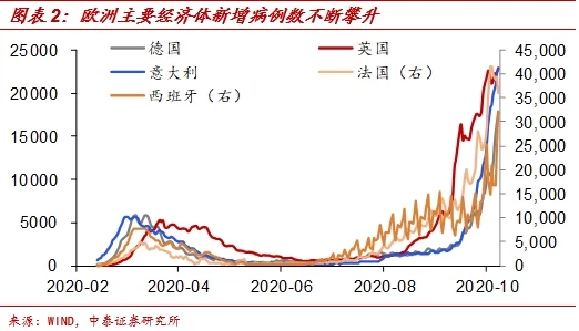 欧美亚洲精品一区二三：全球经济复苏加速，国际市场动态引发投资者关注与热议