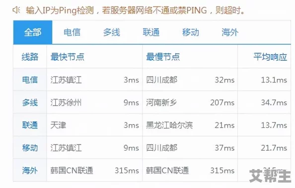 四库永久地域网名：探讨网络时代下，如何通过独特的地域性命名来增强社群认同感与文化传承