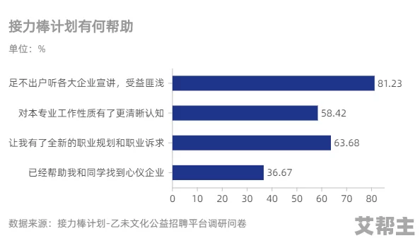 国产精品区一区二区三：最新市场动态与消费者反馈分析，助力品牌提升竞争力与用户体验