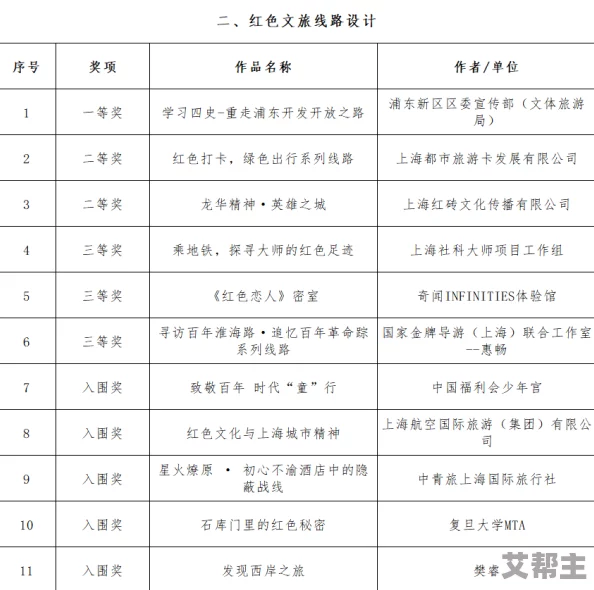 2024年国内手机游戏排行榜前十名揭晓，火爆国内手游强烈推荐！