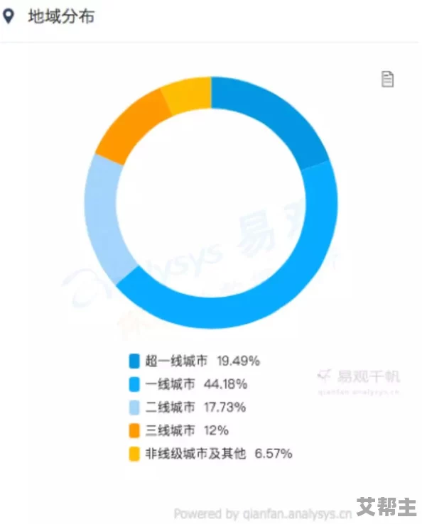 四虎最新地域网名百度百科7578hu：深入分析其背后的文化影响与网络现象