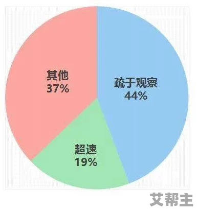 农村家庭关系大乱炖的原因：探讨现代化进程中传统观念与新兴价值观的冲突及其对家庭结构的影响