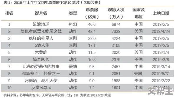 XXⅩXx18一20HD＂是一部成人影片，包含了多种情节和角色设定，旨在满足观众对不同类型内容的需求