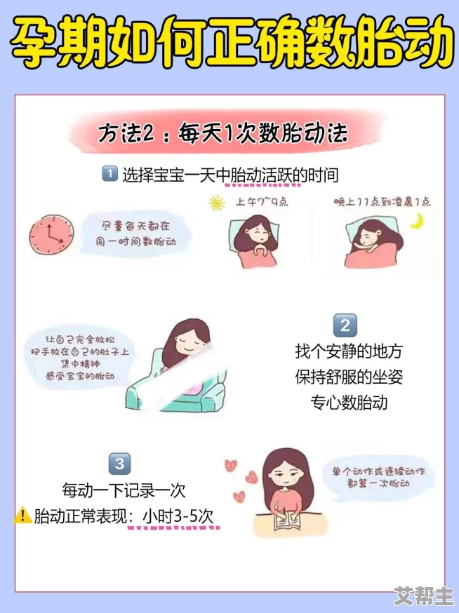 与妈妈一起隔离怀孕进展攻略：居家期间孕妈如何科学监测胎动和营养补充，确保母婴健康不受影响！