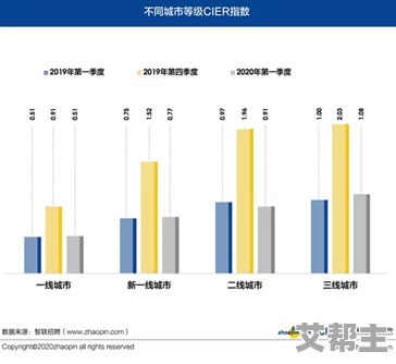 亚洲无线一线二线三线区别及其对区域经济发展的影响研究与分析