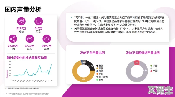 51cg黑料：深入分析51cg平台的负面信息与用户反馈，揭示其在行业中的真实表现与潜在风险