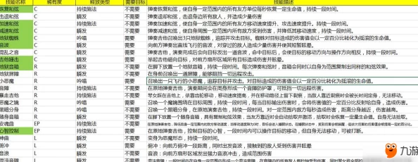 魂武边缘迷阵：高效钢拳卡组搭配攻略与推荐组合解析