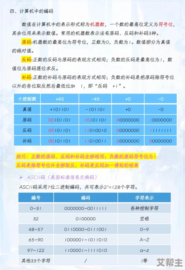 AAABBAAA和ABCD号：对现代数据编码与信息传输技术的深入分析与研究