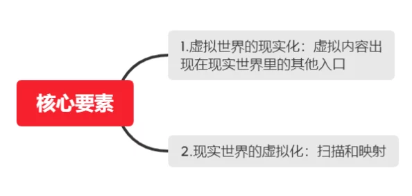 处破av处摘花av：最新进展揭示了这一事件背后的真相与影响，社会反响持续升温，引发广泛讨论