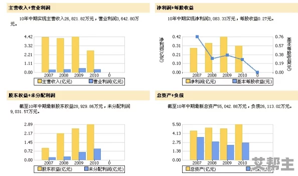 xaxwas1..XXXXX1＂：解析这一神秘字符串背后的含义及其可能的应用场景，揭示数字与字母组合在现代科技中的重要性