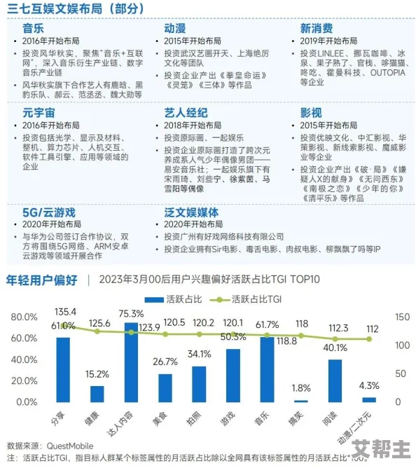 性欧美巨大hd：最新动态与趋势分析，探讨其在当今社会文化中的影响与发展方向