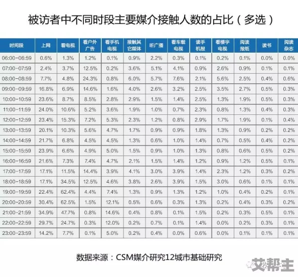 耽美h：最新动态揭示了这一领域的创作趋势与受众反响，深度分析其文化影响力与市场潜力