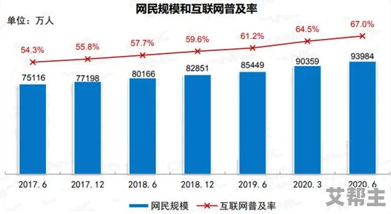 gb四川XXXXXLMEDJYF7777777：在数字化时代，如何看待这一新兴标识对地方经济和文化的影响？