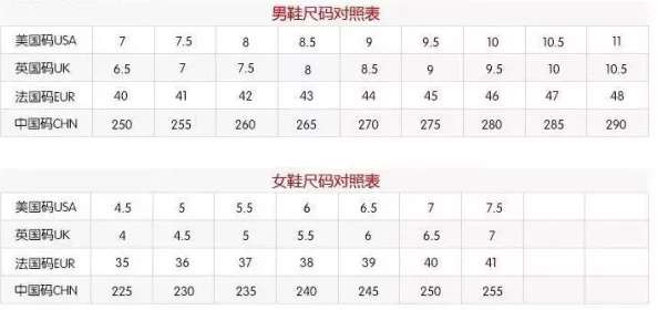 四叶草M码和欧洲码的888区别：深入解析尺码标准与适用范围，助你选择合适的鞋款！