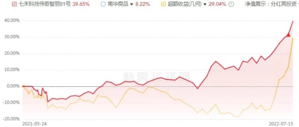 国产大伊香蕉精品视频：最新动态揭示行业发展趋势与市场前景，值得关注的投资机会和潜在风险分析