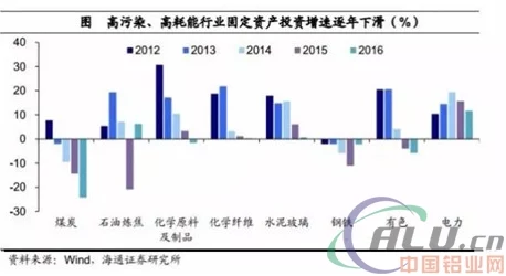 中国果冻传染煤：分析果冻工业发展对煤炭资源利用与环保的影响及未来前景