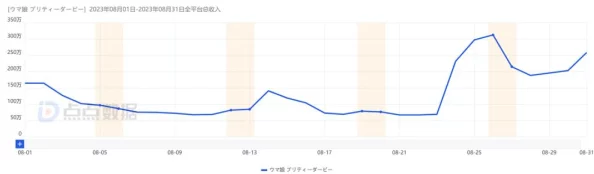 足球大逆袭：小R与非RMB玩家开局必备攻略与技巧详解