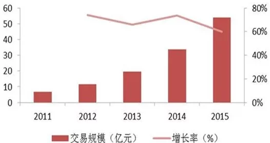 午夜国产精品无套：最新动态揭示行业发展趋势与市场反应，消费者需求变化引发热议