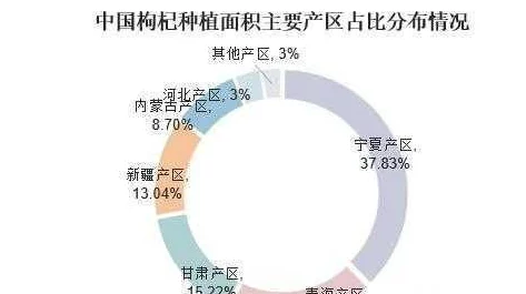 96精产国品一二三产区区别：用户评价揭示各产区的独特风味与品质差异