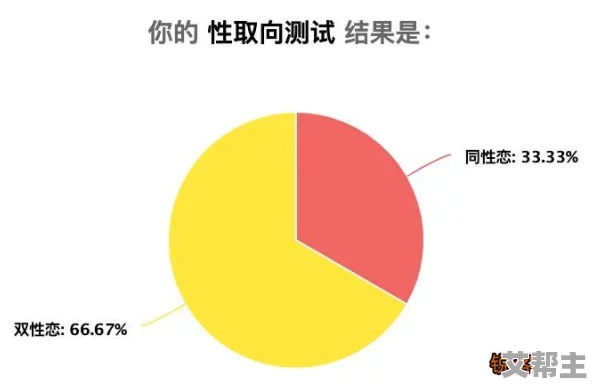 双性嗯啊～h坐下来h1v1：最新研究揭示双性恋者在社交互动中的独特心理与情感需求，引发广泛关注与讨论