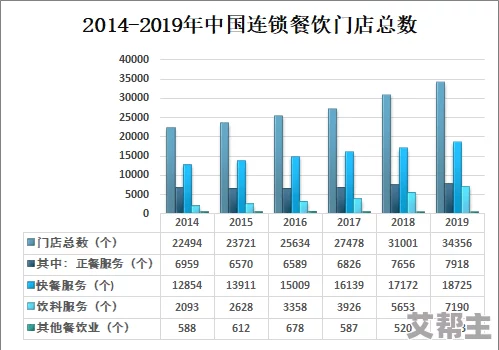 伊春园2023入口直达：最新进展与未来规划详解，助力游客畅游美丽自然景观