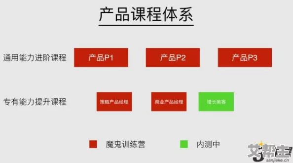 中文天堂网：探讨中文学习资源与在线平台的优势与挑战，提升学习效果与文化交流的机会