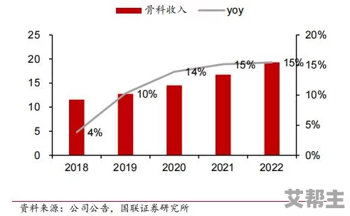 国产福利精品一区二区：最新动态揭示行业发展趋势与市场需求变化，助力消费者选择优质产品