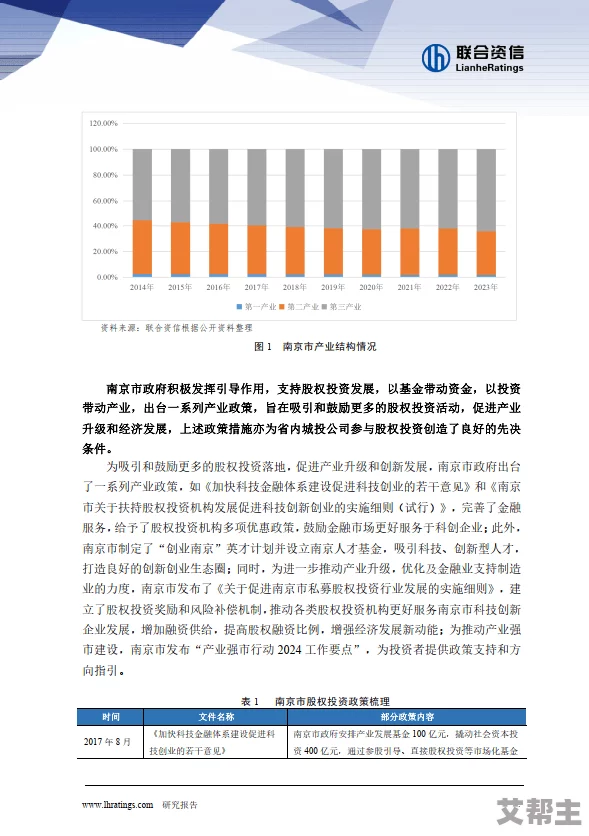 特级一级特黄做受：最新动态揭示行业发展趋势与市场变化，分析未来潜力与挑战