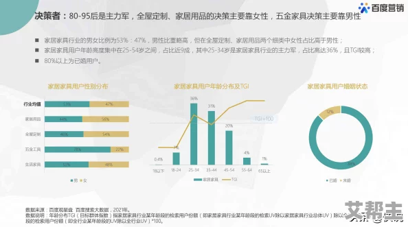 啊啊啊太深了软件：用户反馈与使用体验的全面分析，探讨其在各行业中的应用潜力与未来发展方向