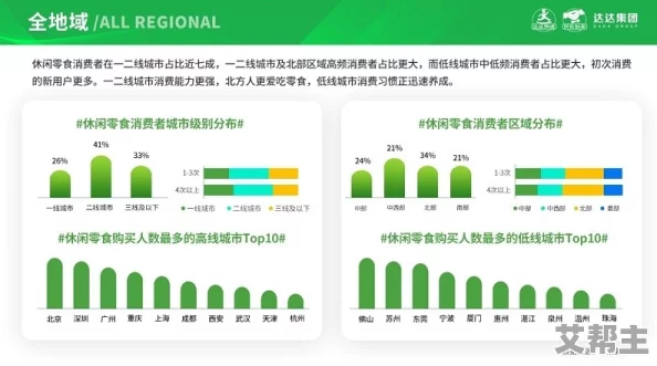 国产精品页：最新动态揭示市场趋势与消费者偏好，助力品牌提升竞争力与创新能力