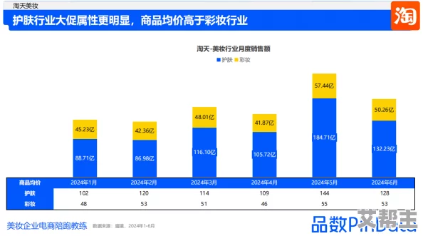 大香焦伊人：最新动态揭示了该品牌在市场上的新策略与产品创新，吸引了众多消费者的关注与讨论