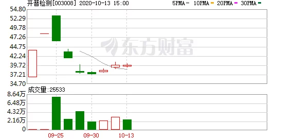 91精产国品一二三产区区别在，传闻某品牌即将推出神秘新产品，引发消费者热议！