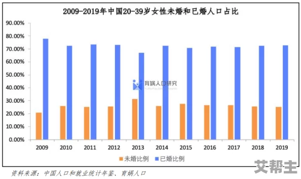 91精产国品一二三产区区别在男主大甩卖